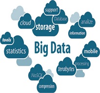 BIG DATA analysis